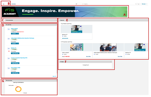 FIS Academy Home Page