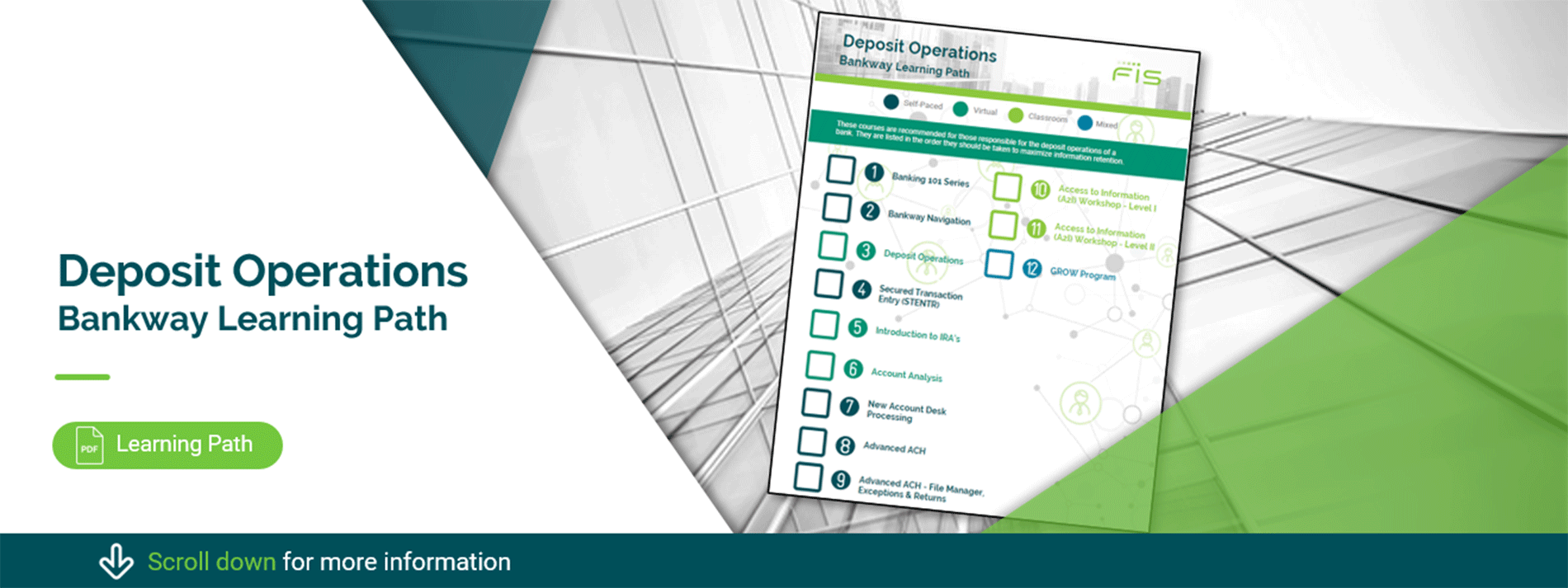 Bankway Deposit Operations Training Learning Path